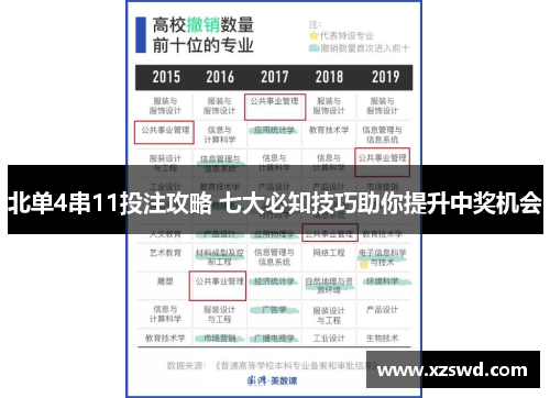 北单4串11投注攻略 七大必知技巧助你提升中奖机会