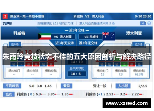 朱雨玲竞技状态不佳的五大原因剖析与解决路径