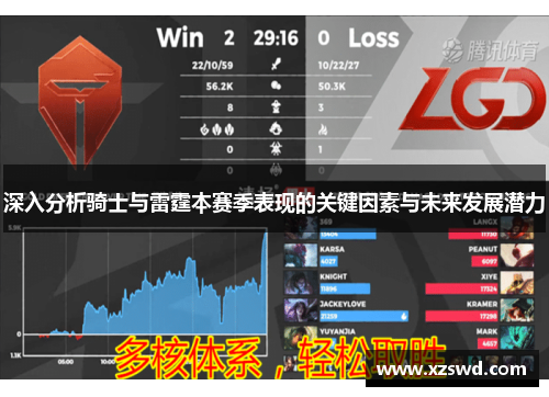 深入分析骑士与雷霆本赛季表现的关键因素与未来发展潜力