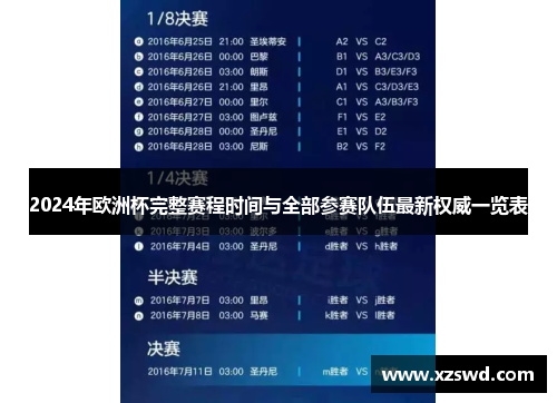 2024年欧洲杯完整赛程时间与全部参赛队伍最新权威一览表