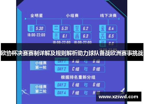 欧协杯决赛赛制详解及规则解析助力球队备战欧洲赛事挑战